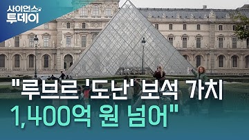 "루브르 