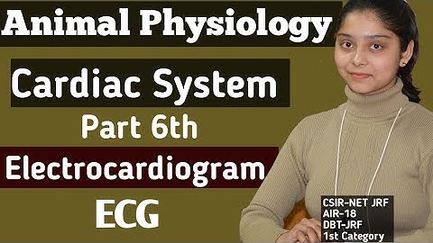 Electrocardiogram - Animal Physiology CSIR-NET JRF LIFESCIENCE