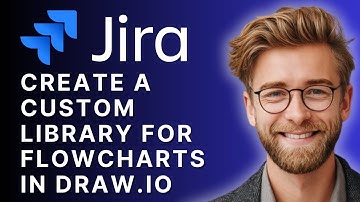 How to Create a Custom Library for Flowcharts in draw.io for Confluence and Jira | 2025 Tutorial