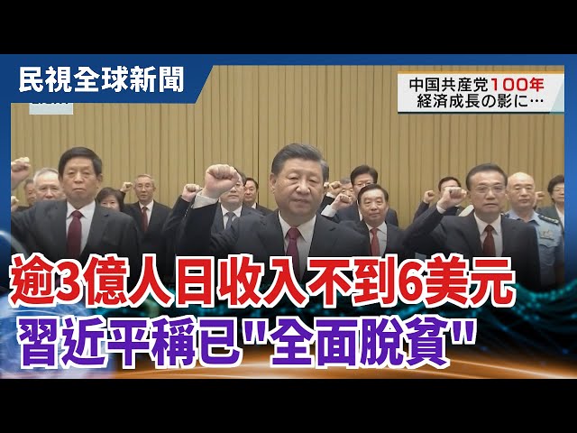 【民視全球新聞】逾3億人日收入不到6美元 習近平稱已"全面脫貧" 2021.07.04