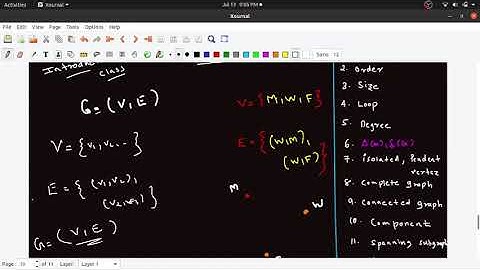 Graph Theory....Module 1....introduction class..Basic definitions
