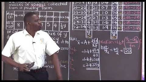 Statistics Mathematics by Obonyo Kenneth E-learning project Uganda..like and subscribe