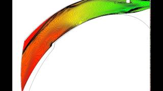 Low Speed Centrifugal Compressor, Density Contours