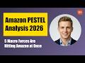Amazon's 5-vs-1 Problem: A 2026 PESTEL Analysis