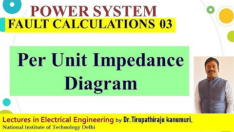 PS84 Per Unit Impedance Diagram