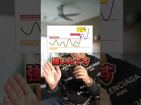 FXスキャルトレーダー集合！ #お金 #fx少額 #為替 #投資