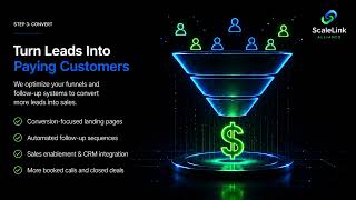 How To Generate Leads Online For Any Business Step By Step
