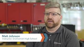 Core Plus Aerospace: Explore Careers