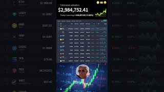 "Explaining the Logic Behind the Value of Cryptocurrencies" #crypto #ethereum#digitalassets #trading