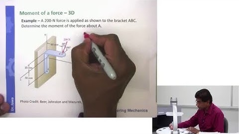 Vector Statics: Cross Product