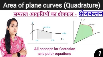Quadrature, area of plane curves || Cartesian and polor coordinates #bscmaths #integralcalculas