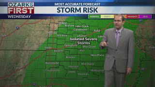Information Warmer today, chance of rain & storms tomorrow Guide