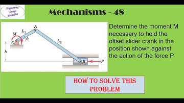 Slider crank mechanism | Static force analysis