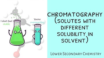 Lower Sec IP Chem: Separation Techniques - Chromatography