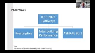 Colorado Energy Office: Building Energy Code Training - IECC 2021 vs  ASHRAE 90 1 2019