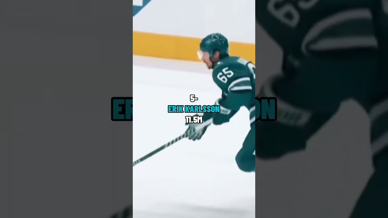 Top 10 Highest Paid NHL Players (BY AAV) 