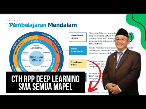 CONTOH PEMBELAJARAN DEEP LEARNING SMA - CARA BUAT DAN MENERAPKANNYA ...