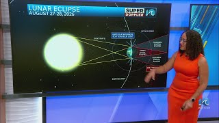 Upcoming lunar eclipse to feature Sturgeon moon