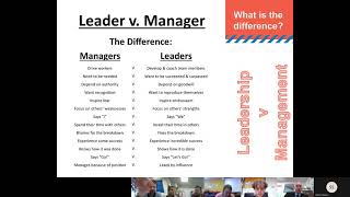 Taking on subject leadership in your school.