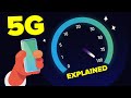 5G Technology - Explained (New Apple iPhone 12 Tech)
