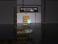 競争は推し疲れする原因のひとつ #vtuber #meme #wafflefallingover #バズれ