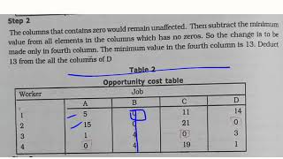M. Com/ Chapter 4/ Assignment Problem/ Part 1