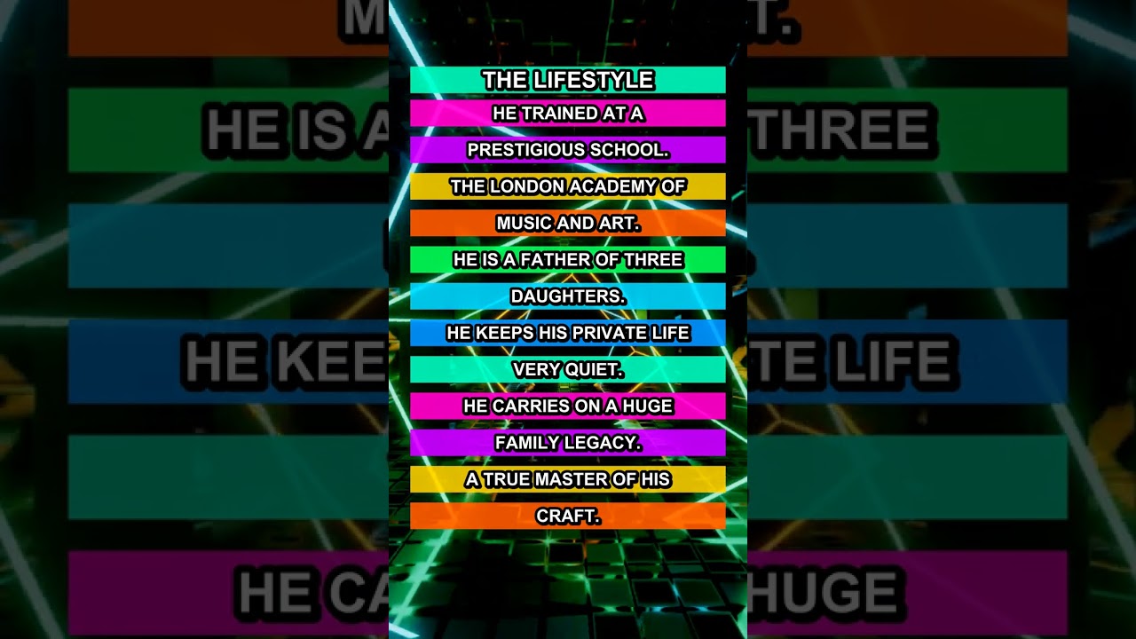 This Actor's Dad Is A Legend! Ðÿ˜² 