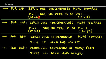 Mod3 Lec11: Pole Zero Plots for the LPF, HPF, BPF and BSF