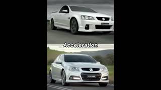 Holden Commodore Thunder VS Holden Commodore Storm