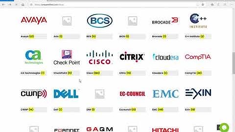 CCA175 Dumps | Prepare For Cloudera CCA175 Exam With 100 Guaranteed Marks - #Prepare4test