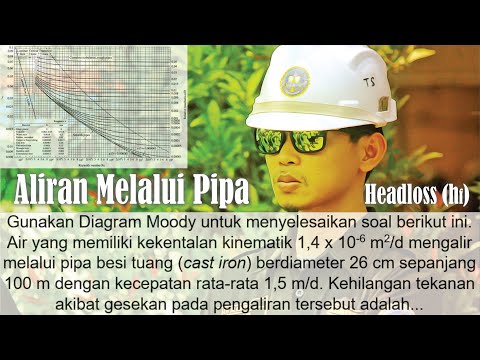 || Aliran Melalui Pipa || Kehilangan Tekanan (hf)