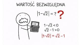 Wartość bezwzględna na maturze w 5 minut