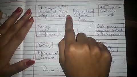 GST||SCHEDULE OF SECTION 07 DEEMED SUPPLY |CHAPTER-10||PART-10||HANDWRITTEN NOTES||SSCOACHING ||