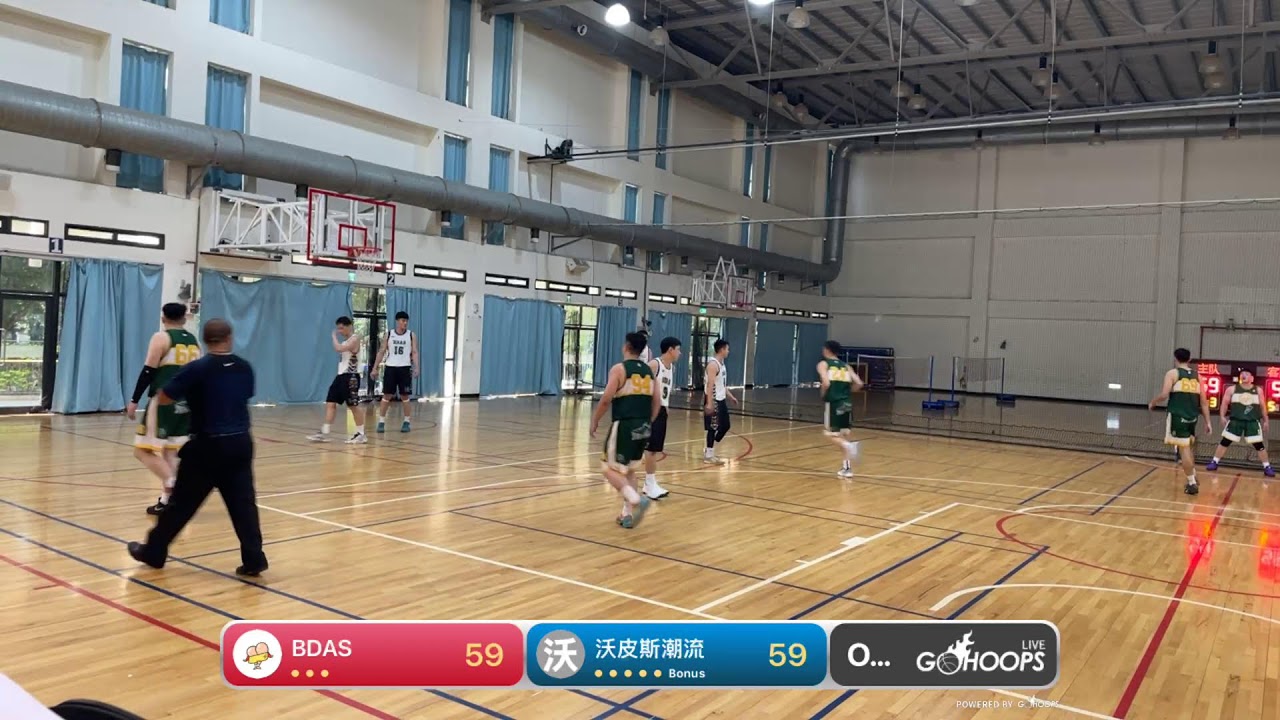 20251123 CBC籃球聯盟 