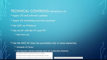 15 - Synology, prevention against ransomware and malwares