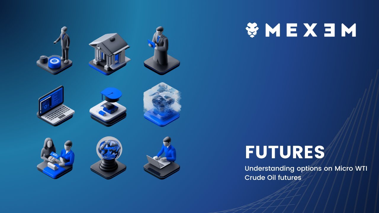 Understanding options on Micro WTI Crude Oil futures