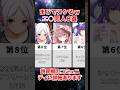 【永久保存版】7位個人的にめちゃくちゃ好きです#ぼっちざろっく