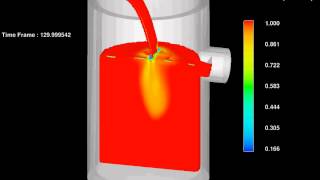 FLOW-3D - CFD modeling of a plunging water jet on a catchbasin sump