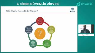 Tıbbi Cihazlar Neden Hedef Alınıyor?