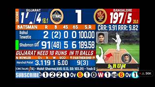 Live: RCB Vs GT, Match 70, Bangalore | IPL Live Scores & Commentary | IPL LIVE 2023 | 2nd Innings
