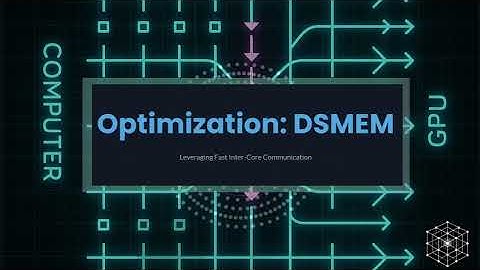 Aperiodic Tiling with SHD-CCP: Optimizing TMA, DSMEM, and Tensor Cores