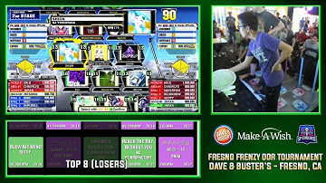 [DDR A] MF32892 vs. Jafar - Top 4 (Loser