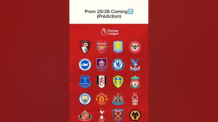Prem Prediction From ❌ to ✅ #premierleague #prediction #badteam #goodteam #bestteam