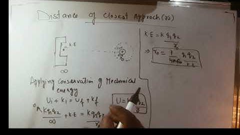 Atoms part2 | Distance of closest approach, size of nucleus, Impact parameter and Drawbacks .