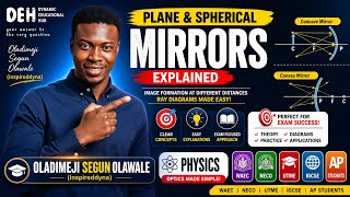 Plane & Spherical Mirrors Masterclass | Image Characteristics at Every Position | JAMB WAEC