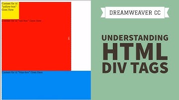 Understanding HTML Div Tags - Dreamweaver CC Tutorial [23/34]