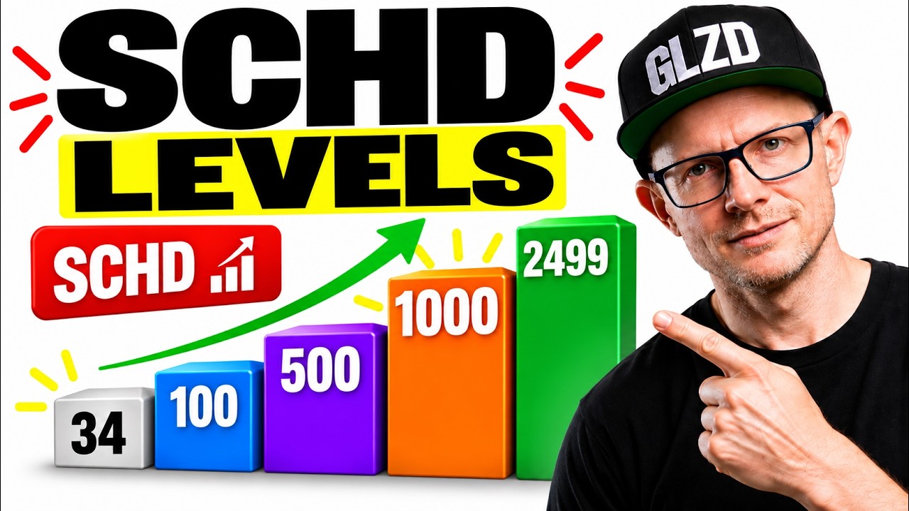 The 5 Levels of SCHD — What Level Are You?