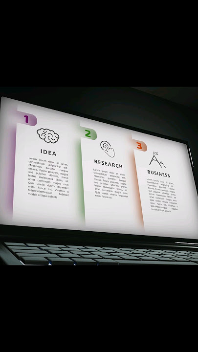 New design for animated slides in PowerPoint #powerpoint #tutorial