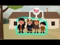 Sanjymlamanyň taryhy: Mama kesele garşy sanjymlar