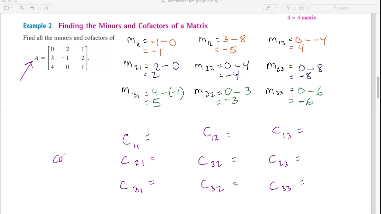 under an assignment problem square matrix is obtained by